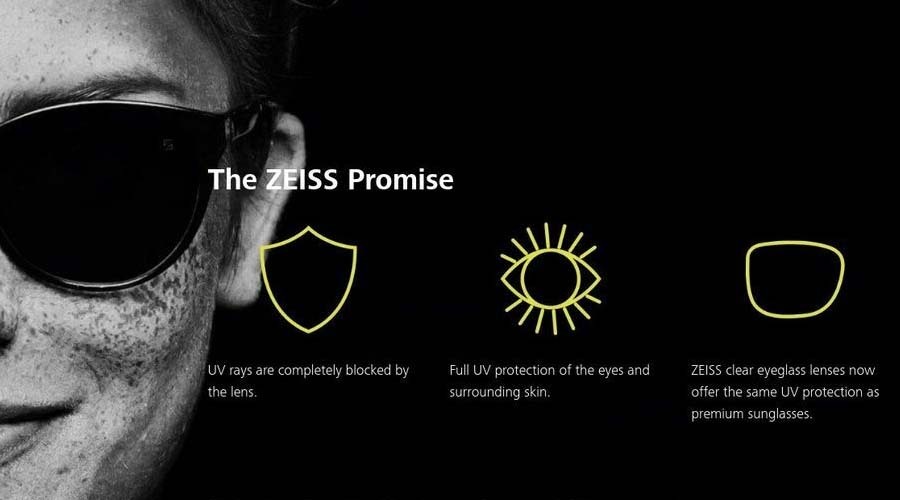 The Zeiss Promise